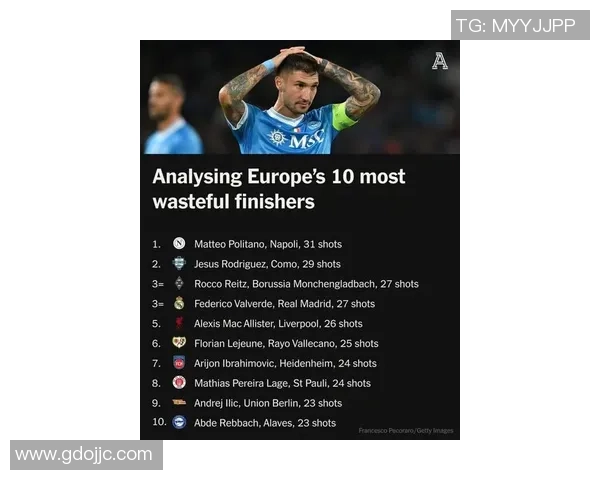 足球界最佳射门球星排名揭晓 哪些球员进球能力最为突出